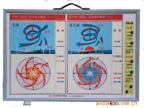杭州电表厂教学模型与器材产品概览